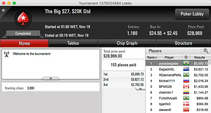 "wacola" Vice no Wednesday 0 & Mais 105