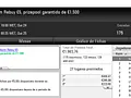 rodriboy80, BMGS10 e tribetes10 com Terça Gorda na PokerStars.pt 125