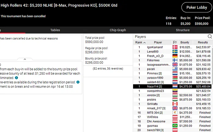 high rollers pokerstars joao vieira