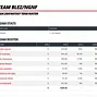 Team Blez/NGNF