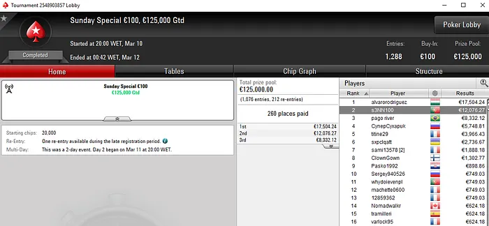 Lobby de poker da PokerStars