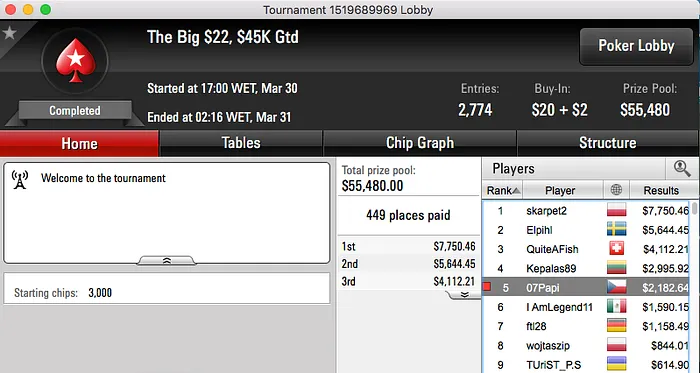 Tacuara, 07Papi e inca7bar Picam o Ponto na PokerStars 102