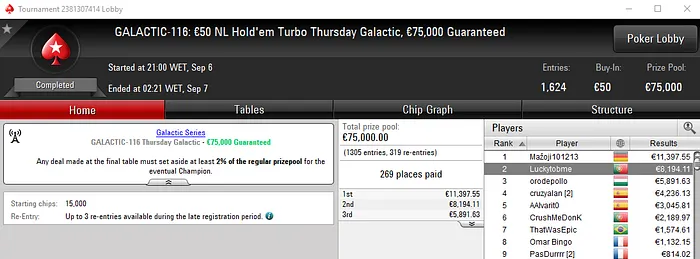 Timjequim Conquista o Ouro nas Galactic Series da PokerStars.FRESPT 102