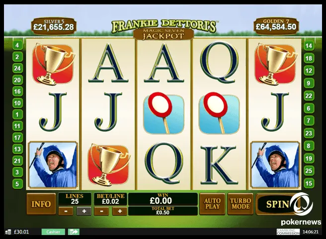 Frankie Dettori's Magic Seven Jackpot Slot