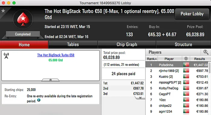 Pufadinha Venceu o The Big €100 e o The Hot BigStack Turbo €50! 101