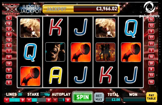 The X Factor Judges' Jackpot Slot