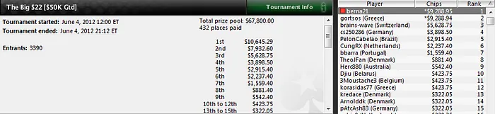 "Don Vito pkr", el último superviviente 102