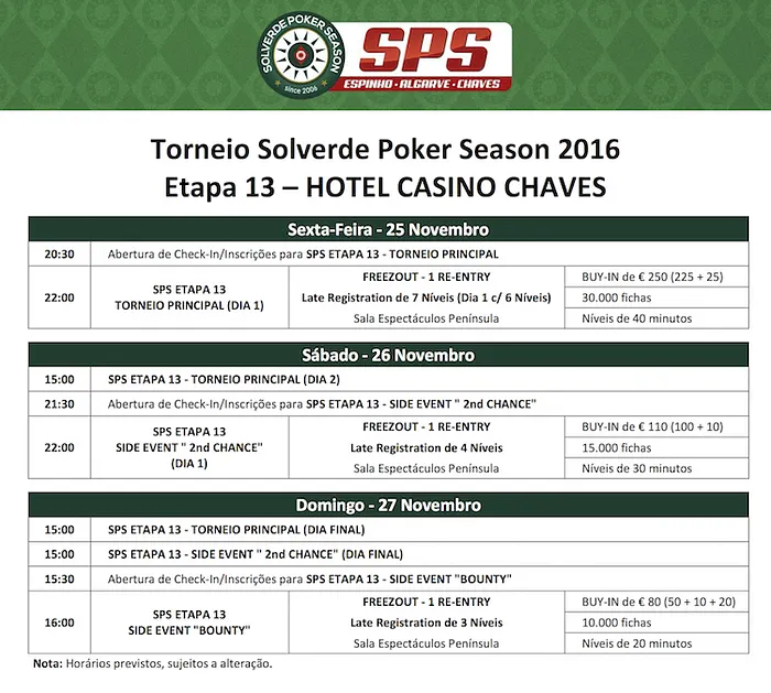 SPS Etapa #13 Arranca Hoje às 22:00 no Hotel Casino Chaves 102