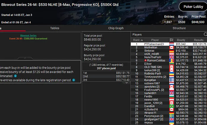 André Marques blowout series pokerstars