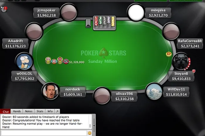 torneio poker online pokerstars