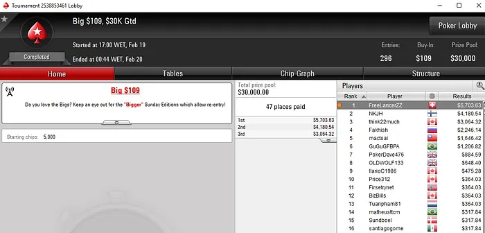 Lobby de poker da PokerStars