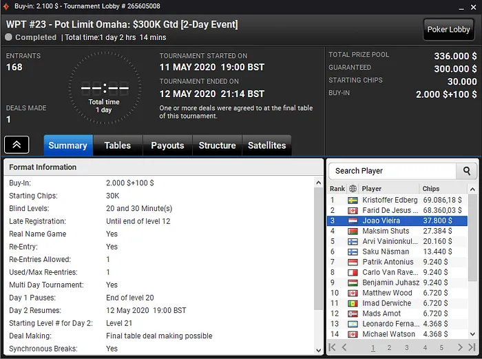 wpt online series partypoker