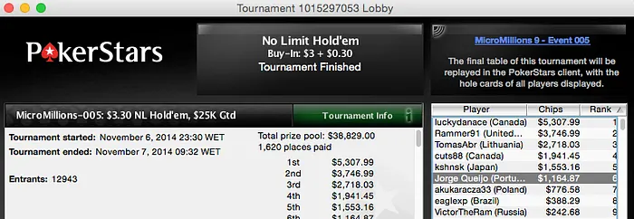 MicroMillions IX Dia 1 - Acácio Bispo,Jorge Queijo e joaoprince em Mesas Finais 105