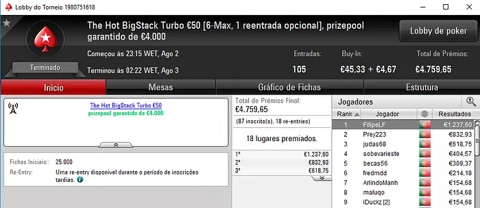 Quatro Dígitos para FilipeLF, Prey223 e RuiBouquet na PokerStars.pt 101