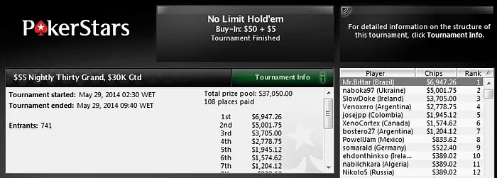 55 Nightly Thirty Grand