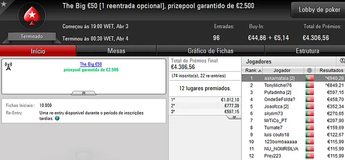 QuimDiamond Volta a Vencer The Hot BigStack Turbo €50 & Mais 102