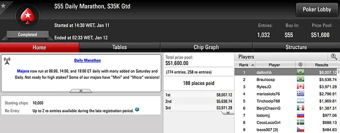 Duas Presenças na Mesa Final do Thursday Thrill (k+) & Mais 102