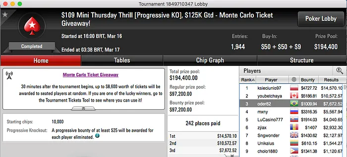 kartt, Ariel Bahia e mr.salgado30 na FT do Thurday Thrill 102