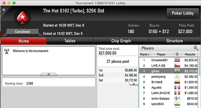 ericluccas88 Vice no Wednesday 0 & Mais 105