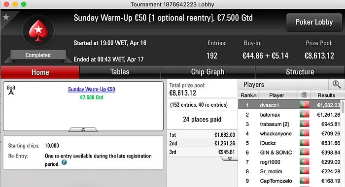 Páscoa Feliz para VASSA, dvasco1, HorceRacing & Mais 102