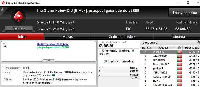 CelestinoJ, Martins19G10 e rogi1000 Premiados em Sessão de Cancelamentos 102