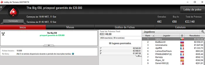Super Thursday da PokerStars.FRESPT com Três Prémios Acima dos €3 Mil 102