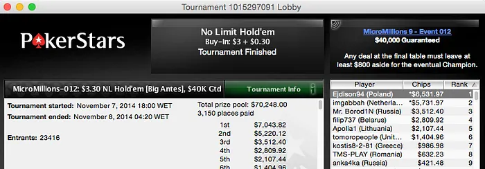 MicroMillions IX Dia 2 - JMBG0987 7º no Evento #14 & Mais 106