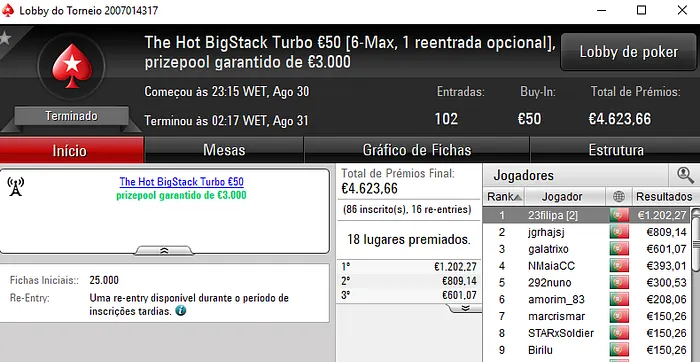 PokerStars.pt: Jgrhajsj, 23filipa e Galatrixo Amealham os Maiores Prémios 101