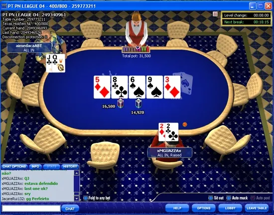 Liga Poker770 PokerNews Cup – 'xMGUAZZAx' Garantiu Lugar na Final! 101