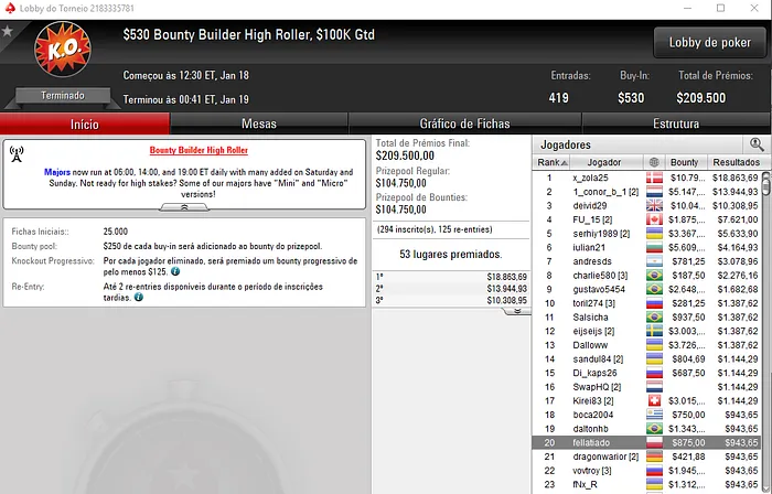 Pedro Marques e Carlos Branco em Destaque na Winamax e partypoker 103