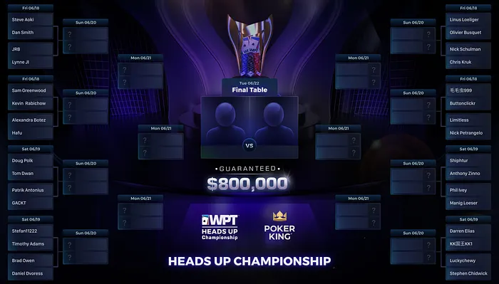 2021 WPT Heads Up Championship Brackets