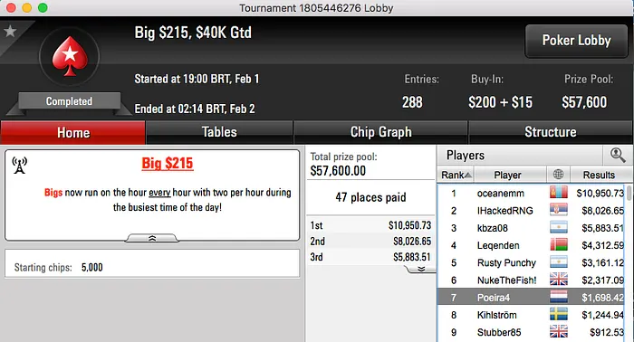 Ricardo Dias 2º no Bounty Builder ; MarcosBabo, Tacuara e soleej "Ponturaram" 102