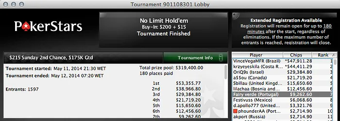 Nem só de SCOOP's se Enchem os Cofres, 6 Lusos em Mesas Finais na Stars 104