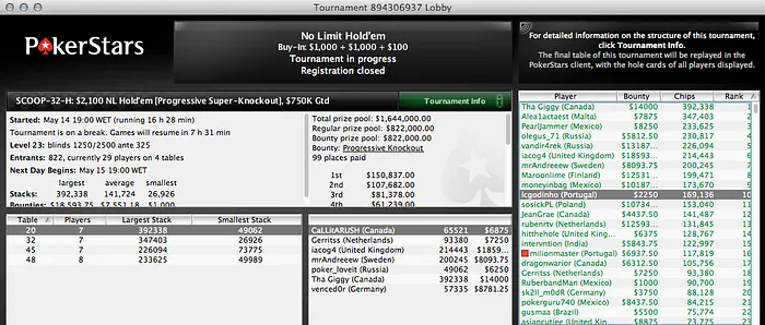 João "Naza114" Vieira 4º no Evento #33 Medium (k) & Mais 109