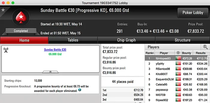 Sr_motim Vence The Hot BigStack Turbo €50 e Lidera Sessão Domingueira 103