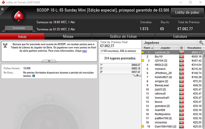 nanilindo Conquista o SCOOP #10 Low e xunekas23 o SCOOP #10 High 101