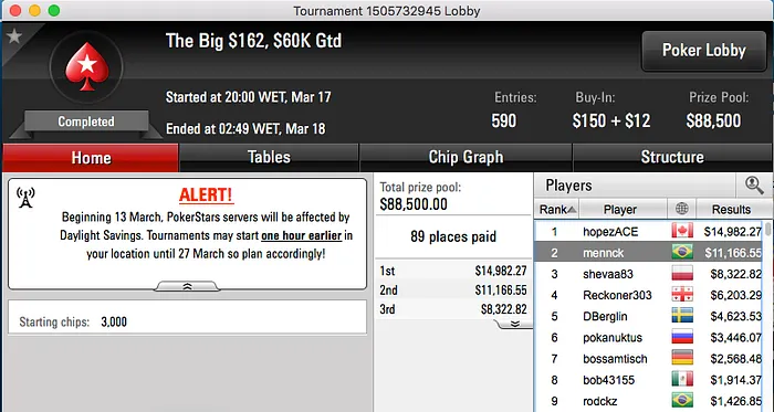 João Simão Crava Thursday Thrill (k) & Mais 102