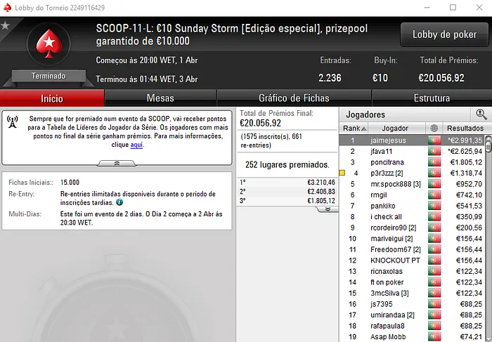 SCOOP.pt: jaimejesus, RataMagica, trytosqueeze e Wgakiters Recebem Títulos 101
