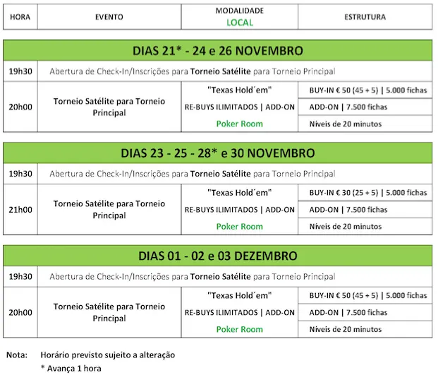 Satélites Main Event Solverde Poker Season Decorrem a todo Vapor 101