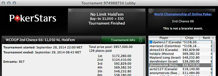 Diogo "phounder" Veiga Maior Vencedor da Noite & Mais, Muito Mais! 101