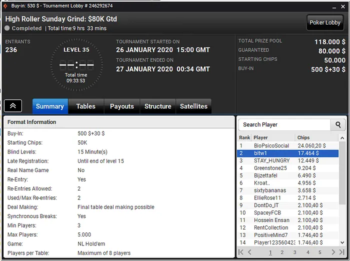 poker onlne partypoker