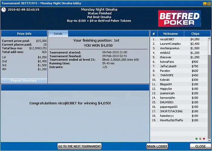 Portugueses Facturam na Betfred Poker 101