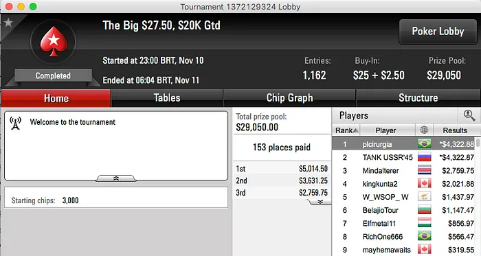 Joao Valli Vice no Big 2, Tu Ta Tenso? Crava Hot , Padilha 2º no Hot  & Mais 107