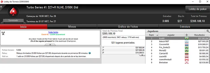 Turbo Series: trox86 Traz Mais um Título para o Brasil & Mais 101