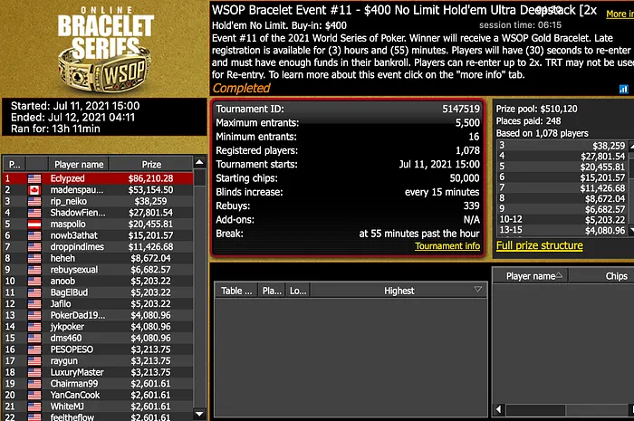 WSOP Online Event 11