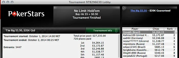 jubilado1, NadsonCaldas e Giant_Santos Faturam 5 dígitos no PokerStars & Mais 106