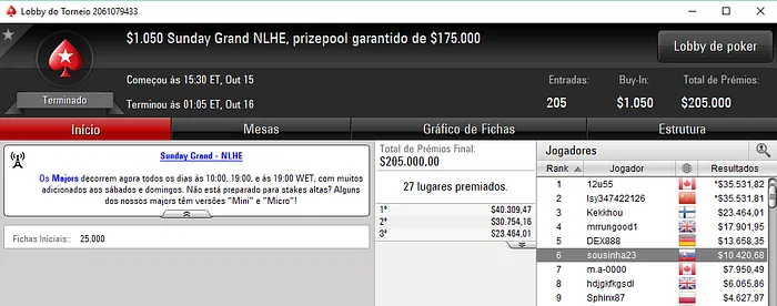 Rui Sousa e João Oliveira em Destaque na PokerStars.com 101