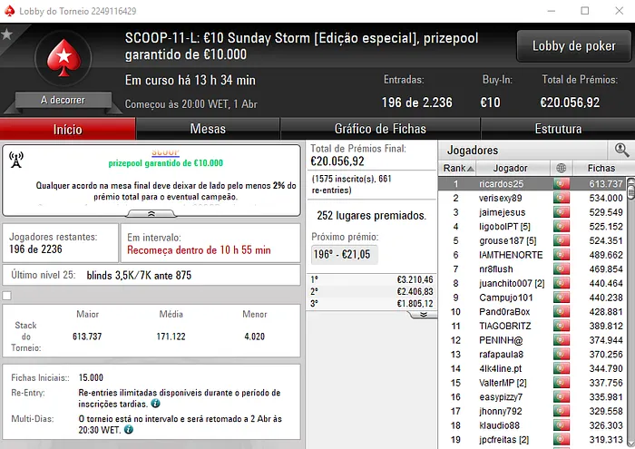 nanilindo Conquista o SCOOP #10 Low e xunekas23 o SCOOP #10 High 103