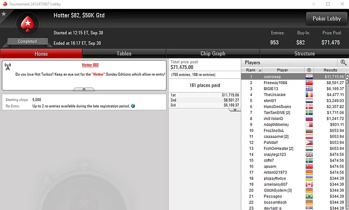 Salas Internacionais: Roberto Machado Conquista o Hotter  & Mais 101