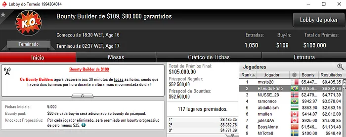 Forras Online: Pseudo Fruto Vice no Bounty Builder 9 & Mais 101